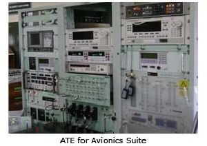 Avionics Suite Tester