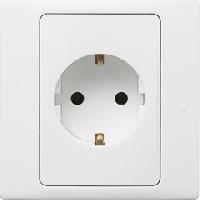 socket outlets