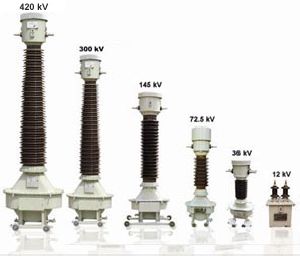 Current Transformer (Dead Tank Design)