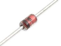 Zener Diodes