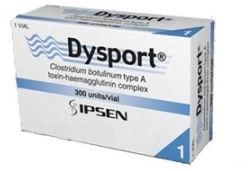 dysport injection