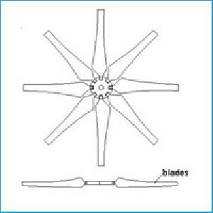 Axial Flow Fan