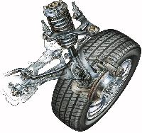 automobile suspension test systems