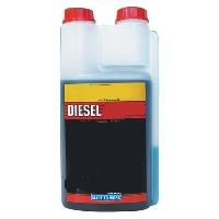 diesel additive