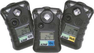 Gas Detectors