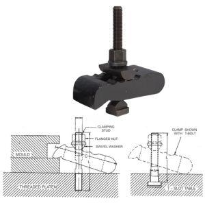 Mould Clamp