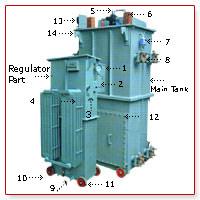 Electroplating Rectifiers