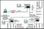 Distributed charger control system