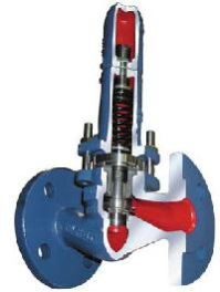 Pressure Regulating Valve