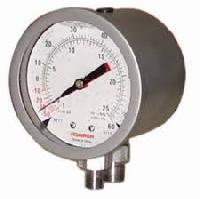 Test Pressure Gauges