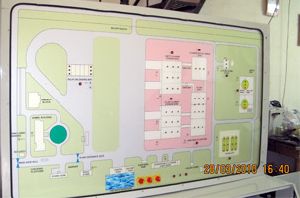 plc based automation systems