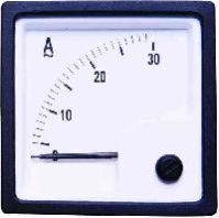 analog ammeter