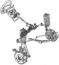 steering system