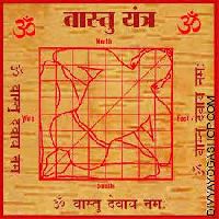 Vastu Yantras