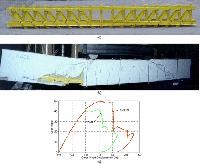 tailor mode frp components