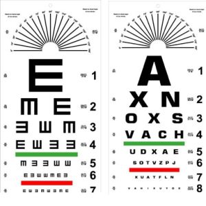 EYE CHARTS, Premium