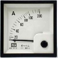 analog panel meter