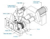 hydraulic roll briquetting machines