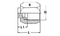 Fitting End Closure