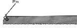 Hand Saw Blade