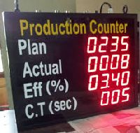 Production Counters