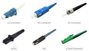 Fiber Optic Connectors