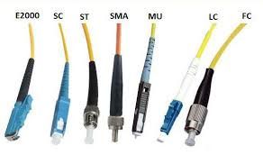 Fiber Optic Patch Cords