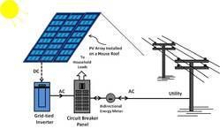 Grid Solar Inverter