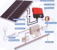 Solar Inverter