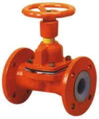 FEP/ PFA Lined Ball Valve