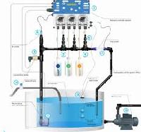 Automatic pH Control System