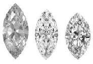 Marquise Cut Diamond