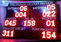 Ae Special Cricket LED Score Board ( Red Color )