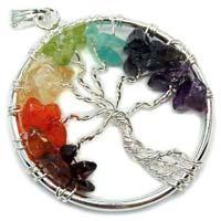 Gemstone Pendants