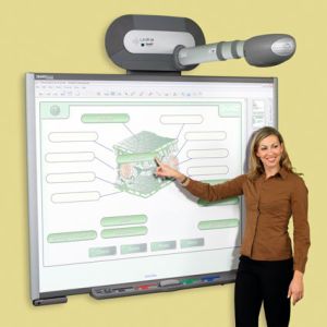 Interactive WhiteBoards