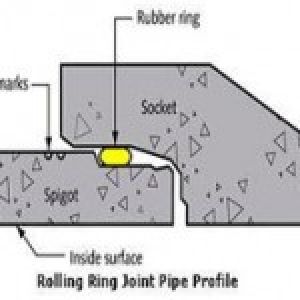 RCC PIPE RUBBER RINGS