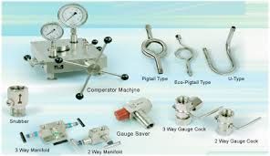 Pressure Gauge Accessories