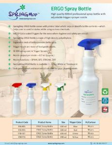 Ergo Spray Bottle