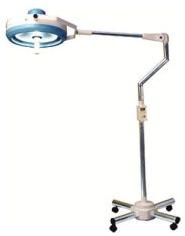 Pedestal Operating Lights