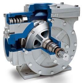 Vane Pump