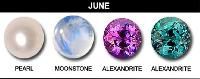 Birthstones