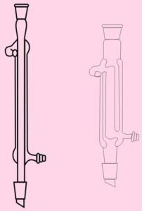 Laboratory Condensers