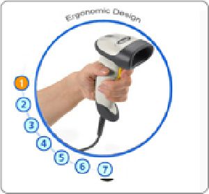 Corded Handheld Barcode Scanner