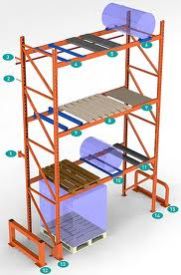 pallet racking accessories