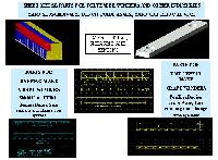 Sheet Metal Parts In MS, SS Or Aluminium For Polyester Plants