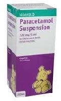 Paracetamol Suspension