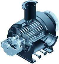 Twin Screw Pumps