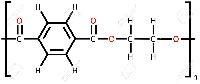 Polyethylene Terephthalate