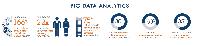 Best Big Data Analytics Services in India
