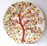 ceramic painting